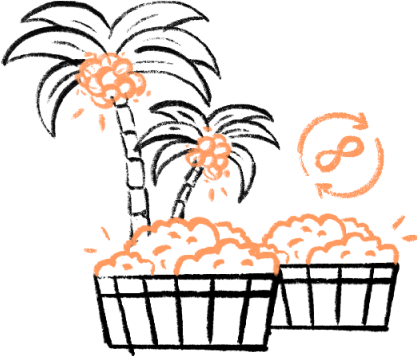 A palm tree with date fruit on it, and baskets of harvest around it.