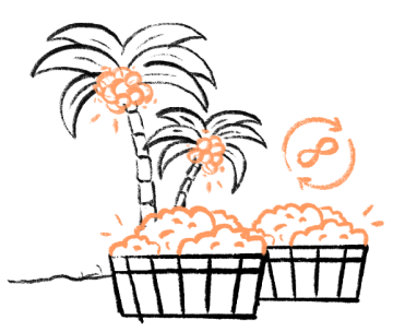 Palm trees with dates harvested and an infinity sign next to them.